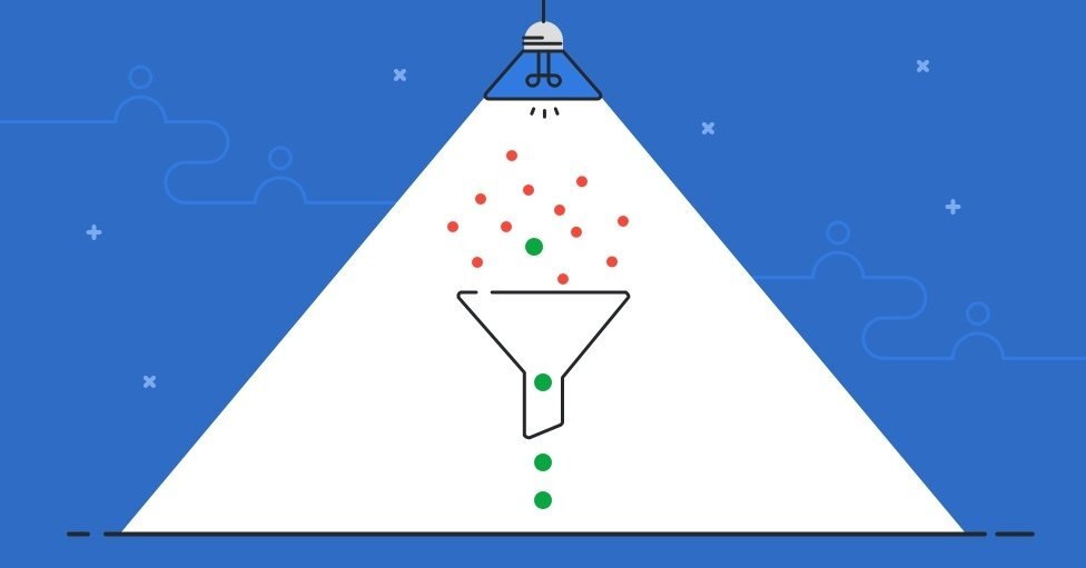 Lead Generation Funnel Lead Generation Funnel